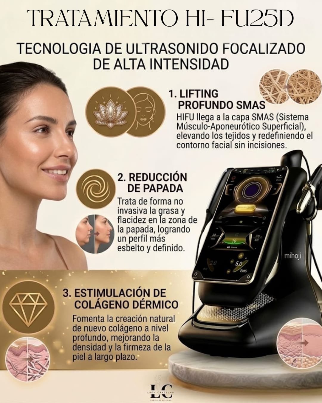 Hifu 25D